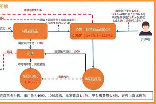 吉尔克里斯特：很高兴打进一线队首球 我们需要继续这样的表现